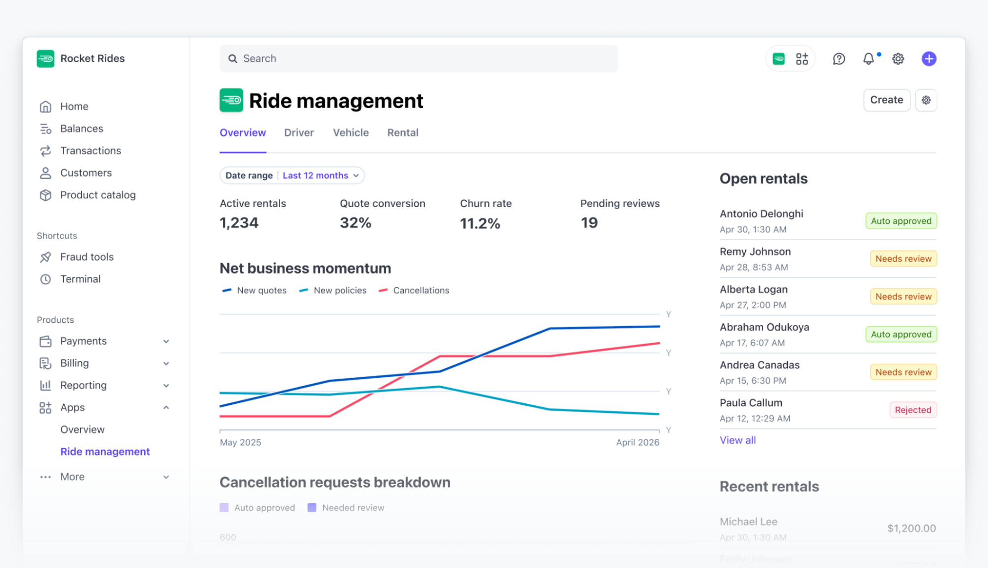 An example of a full-page app