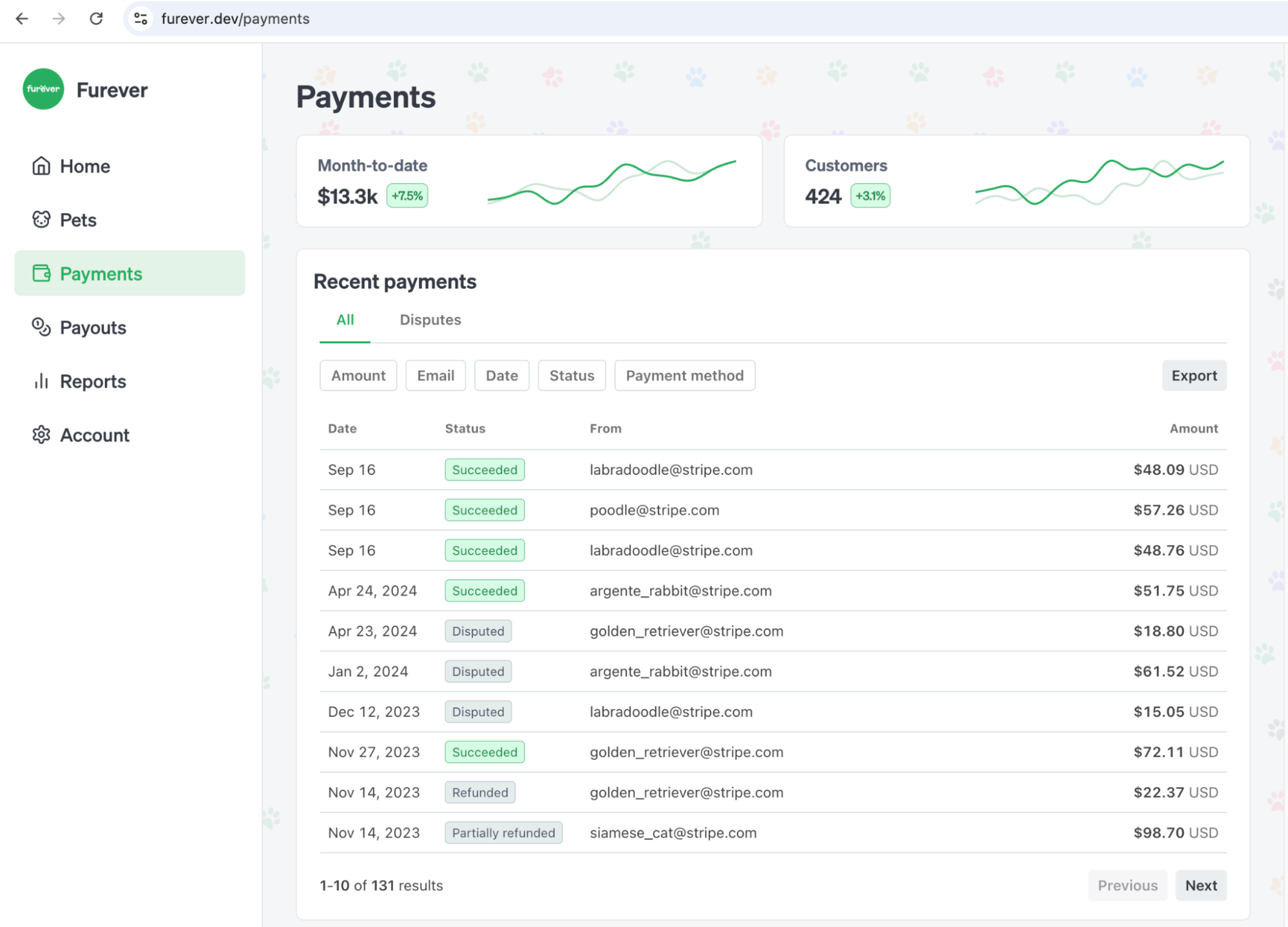 Payments dashboard for FurEver connected accounts