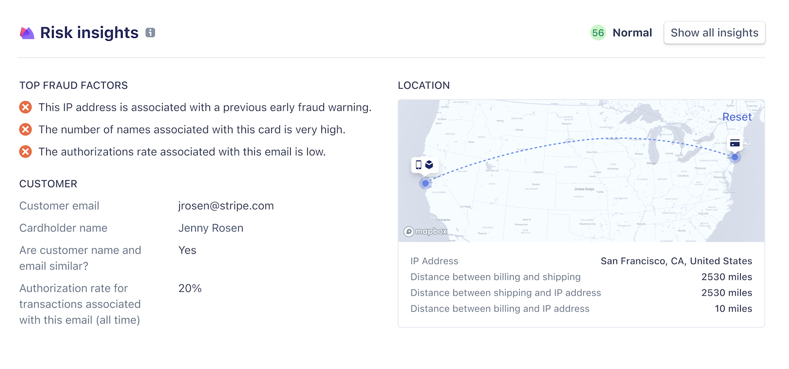 Risk insights image